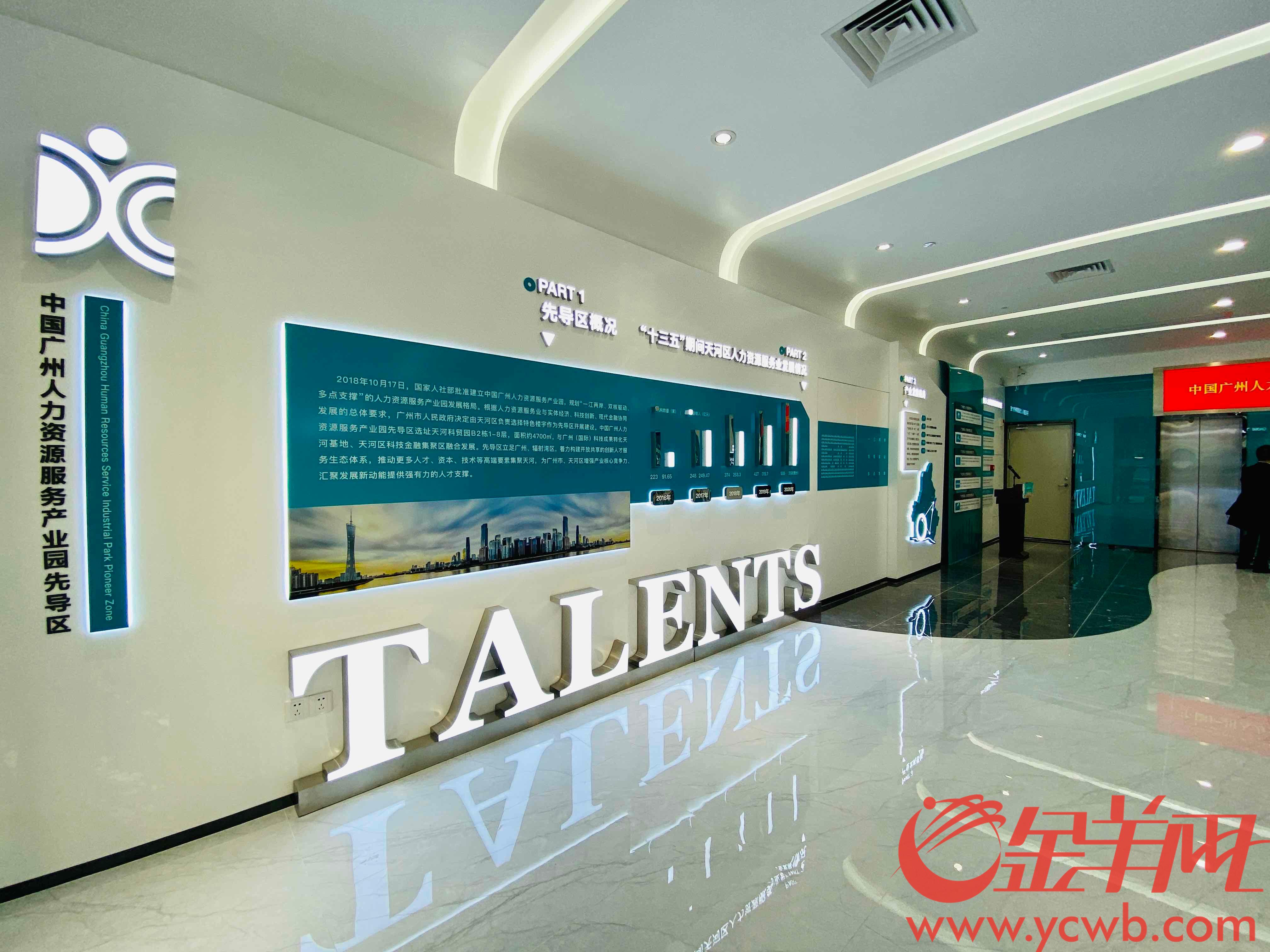 廣州人力資源服務(wù)產(chǎn)業(yè)園天河先導(dǎo)區(qū)正式開(kāi)園，打造粵港澳大灣區(qū)人才新高地